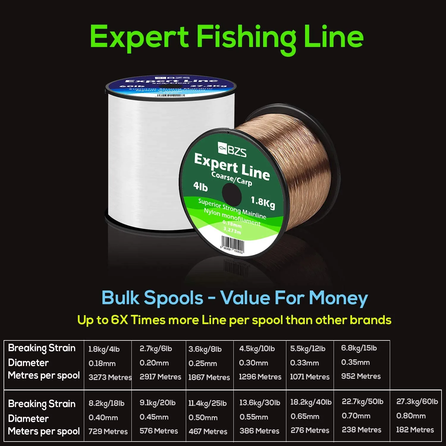 BZS Expert Sea Fishing Line Clear Monofilament Spools 4lb 5lb 6lb 8lb 10lb 12lb 15lb 20lb 25lb 30lb 40lb 50lb 60lb