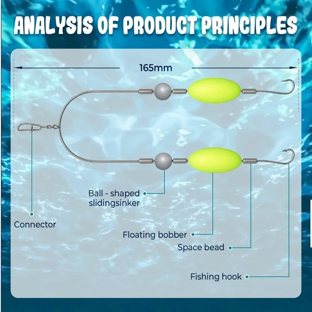 Double-Hook Reverse Bottom Rig,2025 Double Reverse Fishing Hook Set - Anti-Tangle Saltwater,Freshwater Fishing System with Free-Floating Design for Beginners and Professionals