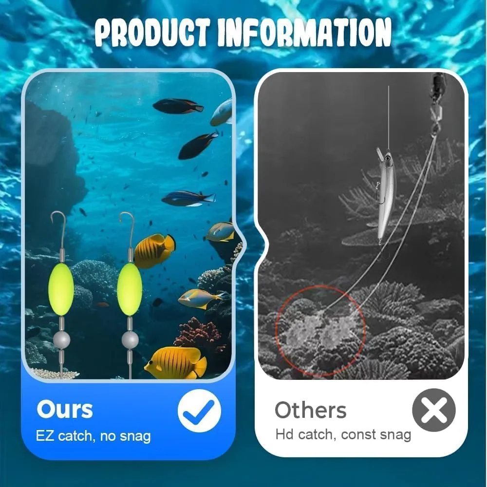 Double-Hook Reverse Bottom Rig,2025 Double Reverse Fishing Hook Set - Anti-Tangle Saltwater,Freshwater Fishing System with Free-Floating Design for Beginners and Professionals