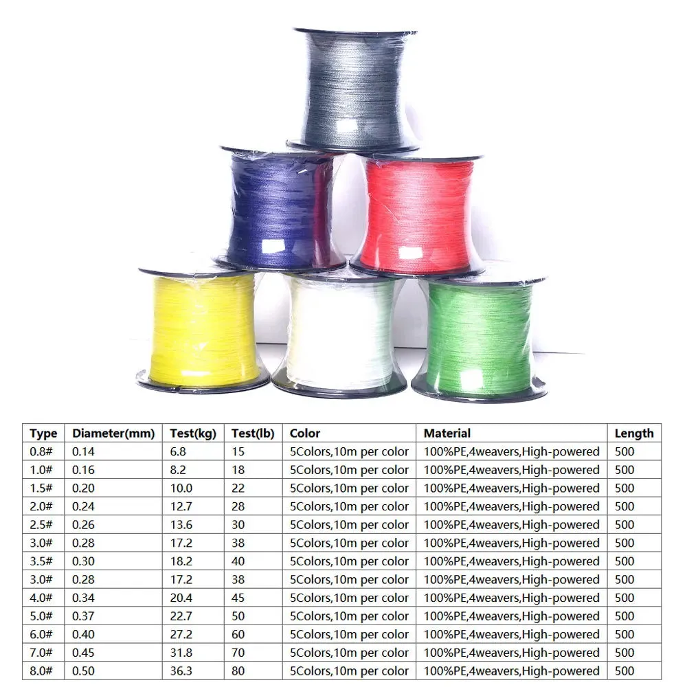 Lureswholesale® 500m Fly Fishing Line