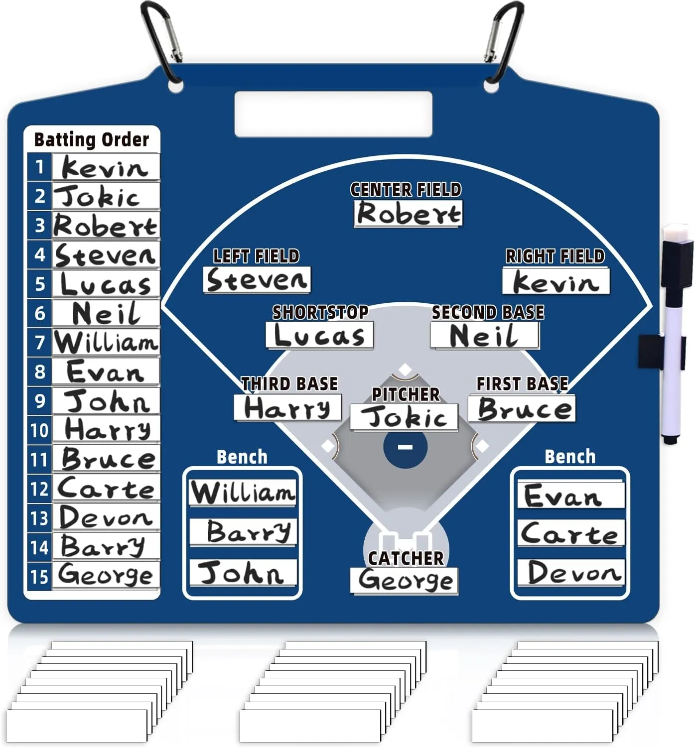 Magnetic Baseball Lineup Board for Dugout, Perfect Coach Present for Baseball or Softball, Double Sided Dry Erase Clipboard Board, includes 30 Lineup Cards, 2 fence hooks and a Marker