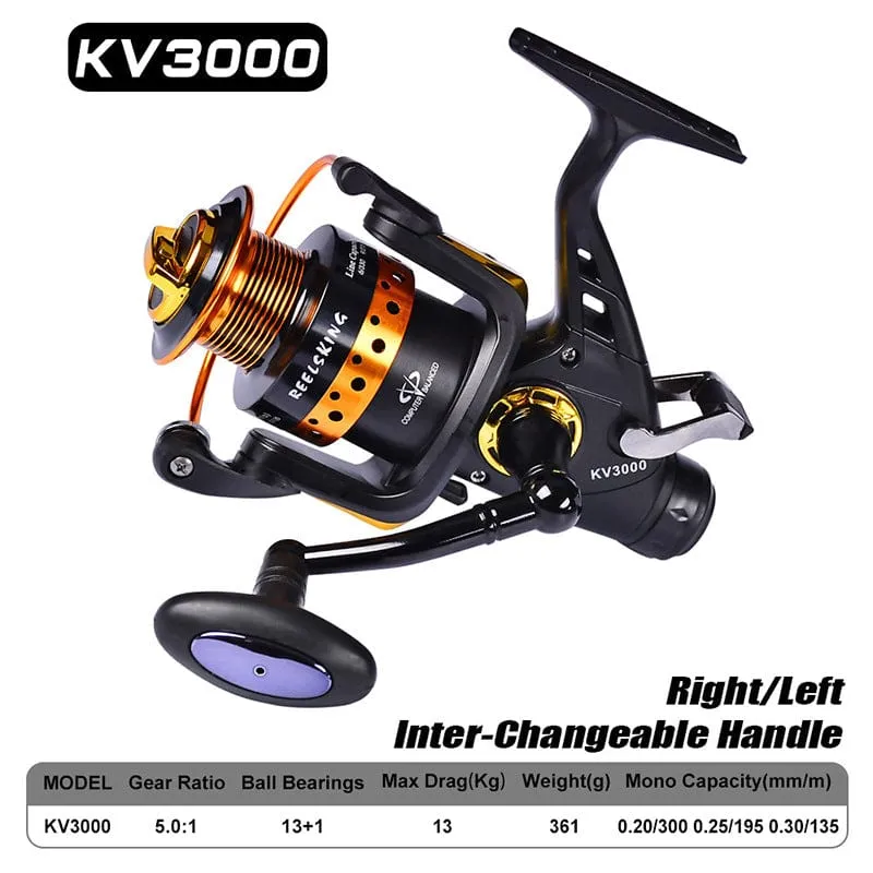 Pesca Strong Drag Fishing Spinning Reel