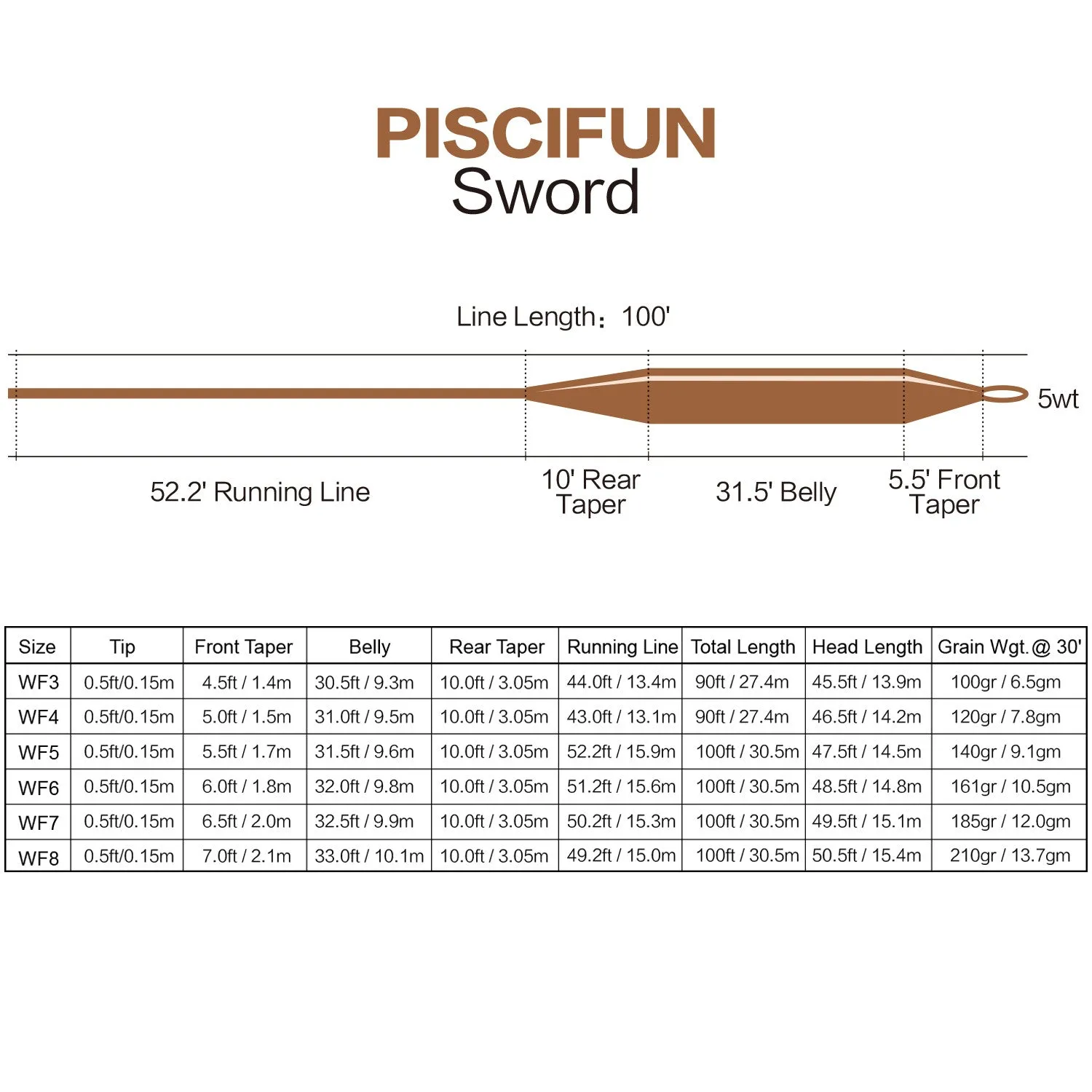 Piscifun® Sword Weight Forward Floating Fly Line
